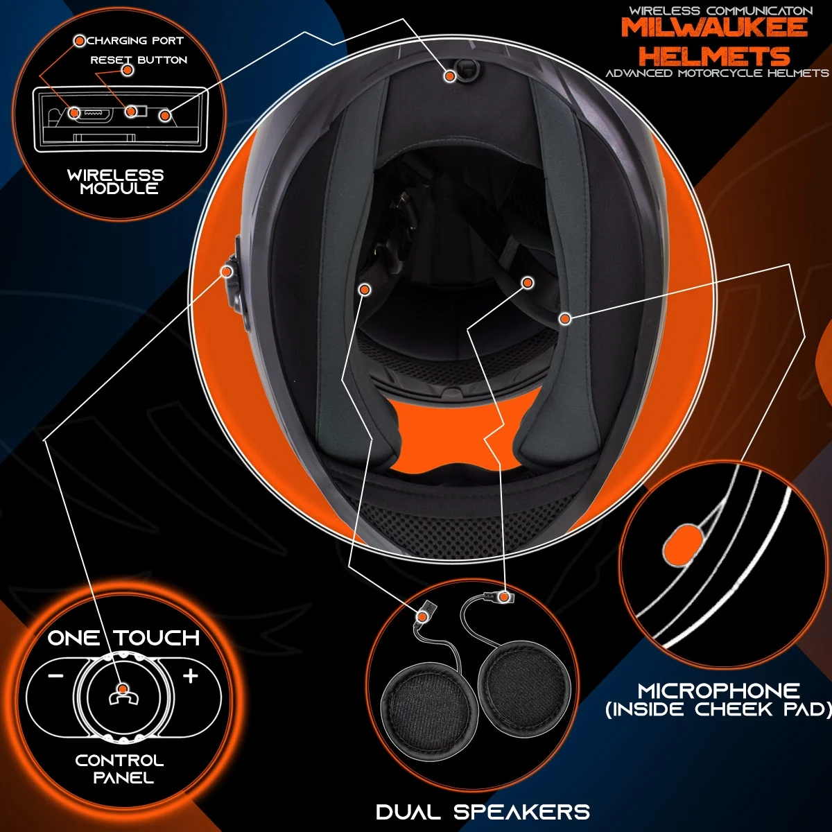 Milwaukee Helmets H510 Gloss Black 'Chit-Chat' Full Face Motorcycle Helmet w/ Intercom - Built-in Speaker and Microphone for Men / Women Medium