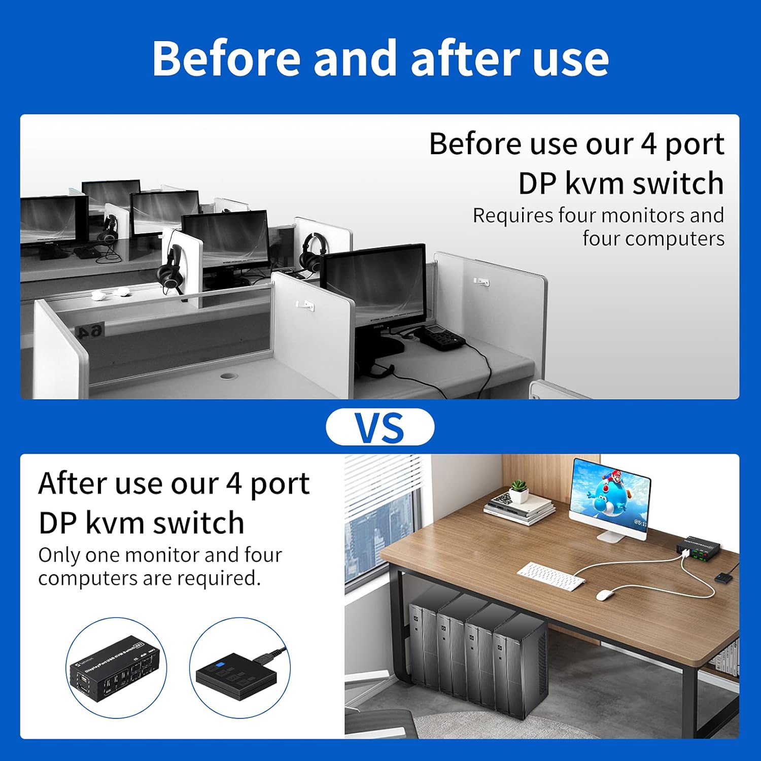 Synvisus DisplayPort KVM Switch 4 Port 3D UHD 4K@60Hz, 2K@120Hz 4 in 1 Out USB and DP1.2 KVM Switcher, with 4 USB Cables