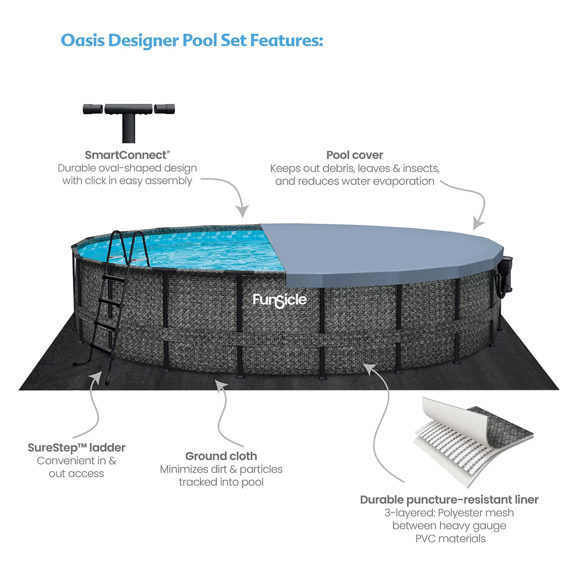 Funsicle 22' x 52 Oasis Round Outdoor Above Ground Swimming Pool