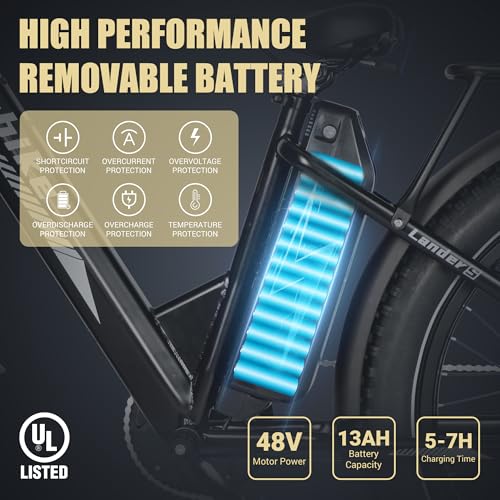 Likebike Electric Mountain Bike,26" Fat Tire Electric Bike for Adults Peak 720W, 48V 13Ah Battery,UL 2849 Certified,Step Thru Ebike,Off Road E-bike 25MPH 7-Speed and Front Suspension Electric bicycles