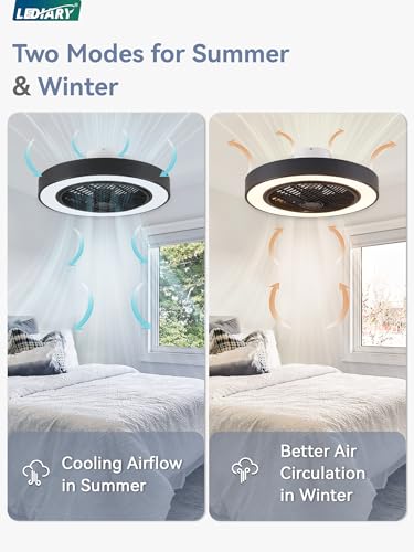 LEDIARY 20 Inch Low Profile Ceiling Fan with Light, Led Bladeless Ceiling Fan, Remote Control Enclosed Flush Mount Ceiling Fan with Timming, 3000-6500K, 6 Wind Speed, 2800LM, 62W…