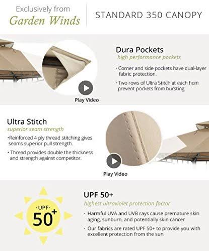 Garden Winds Replacement Canopy for Target Madaga Gazebo Beige