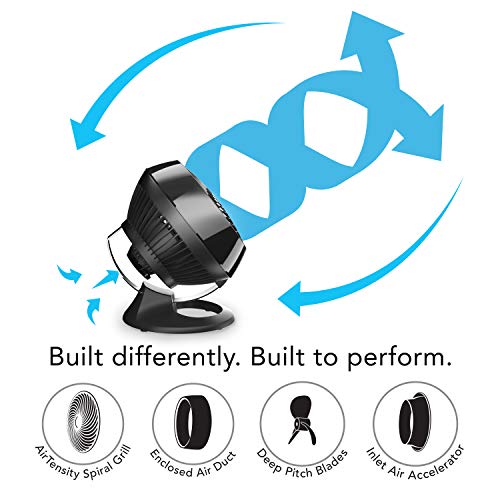 Vornado Whole Room Air Circulator Fan