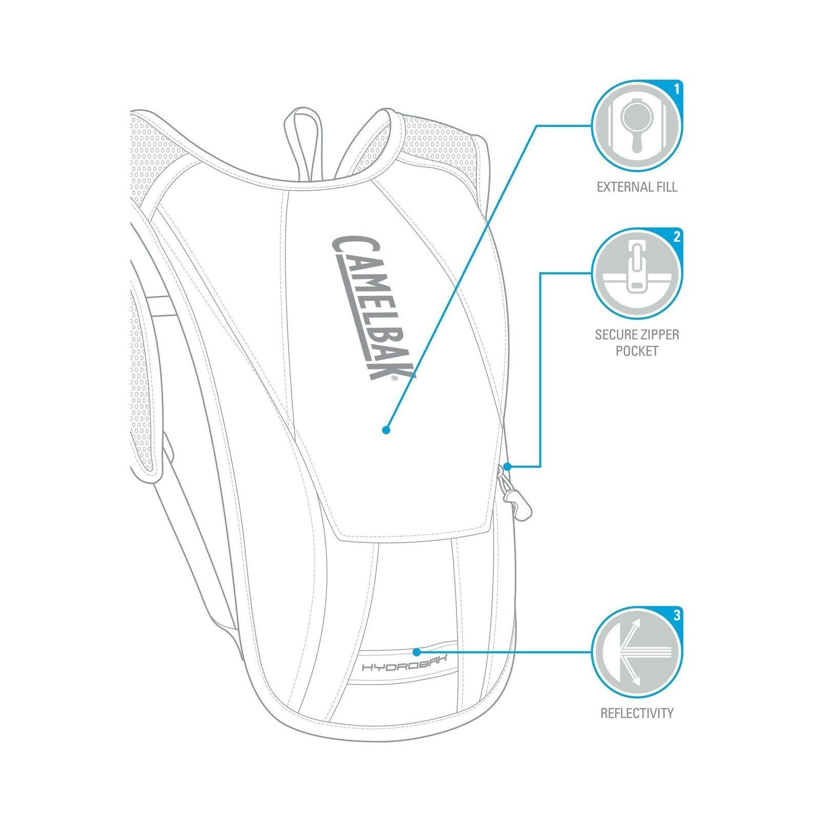 CamelBak - Hydrobak Hydration Pack - Carve Blue Black