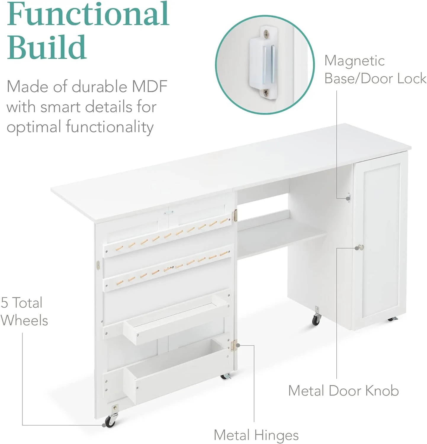 SHSHSIO Large Folding Sewing Table, Multipurpose Portable Craft Station & Side Desk w/Compact Design, Caster Wheels, Storage Shelves, 2 Storage Trays, Magnetic Doors - White