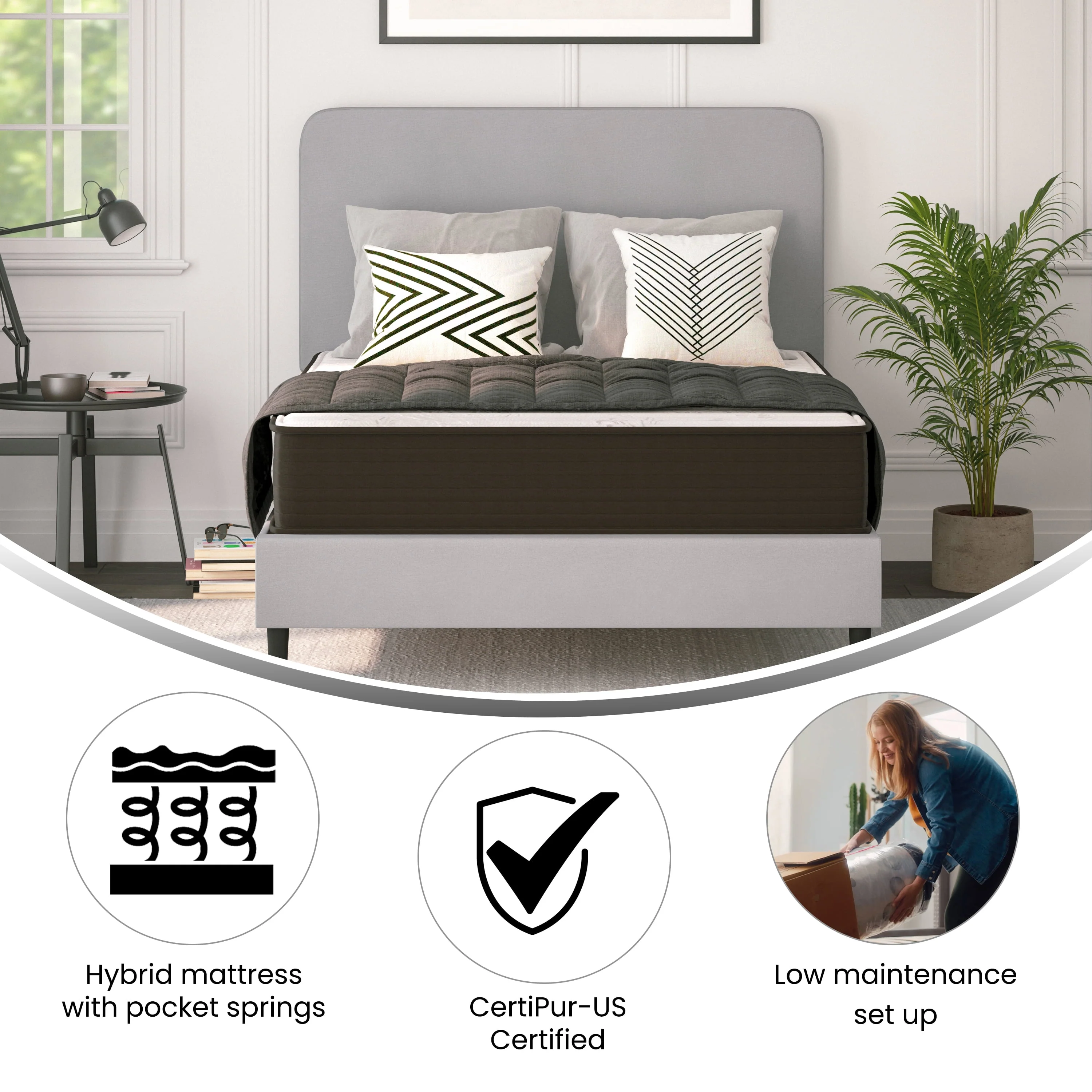 Flash Furniture Dream 10” Foam & Pocket Spring Hybrid Mattress, Full