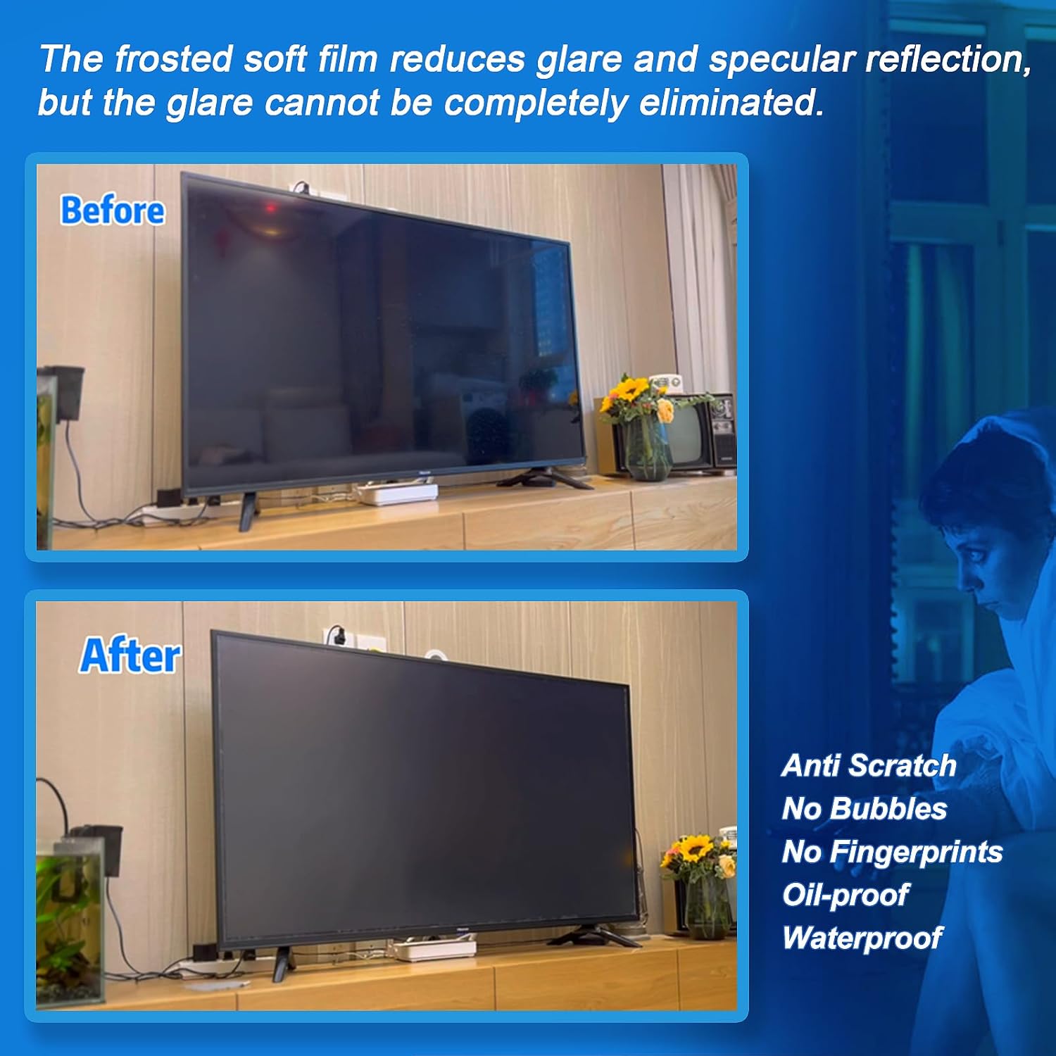 Anti Glare Film for TV 55 inch,Anti Blue Light Anti UV Anti Scratch TV Screen Protector Film,Relieve Eye Strain and Reduce TV Screen Glare,55 inch Glare Matte Film