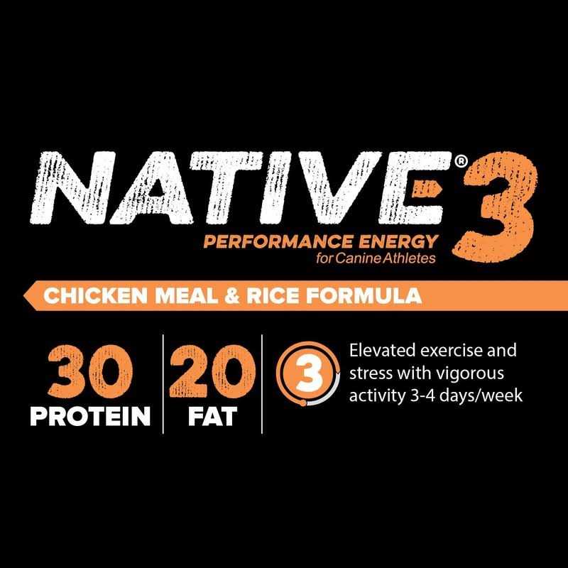 Kent Native Level 3 Performance Dog Food 40 Pounds - Pet Supplies online store