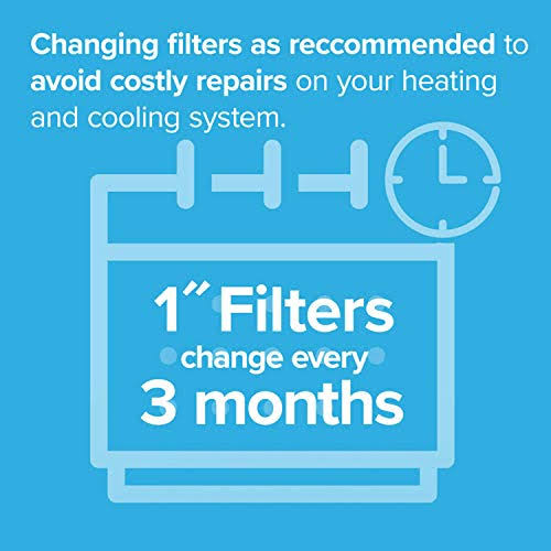 Filtrete 20x24x1, AC Furnace Air Filter, MPR 1900, Healthy Living Ultimate Allergen, 6-Pack