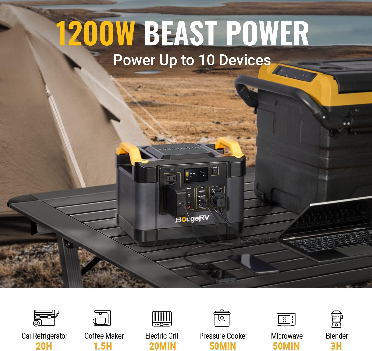 BougeRV Portable Power Station 1200W, 1100Wh Solar Generator, 1500 Cycles Lithium Battery Backup Power Supply, 3x110V/1200W Pure Sine Wave AC Outlet for Outdoor, Camping, Emergency, Refrigerator, CPAP