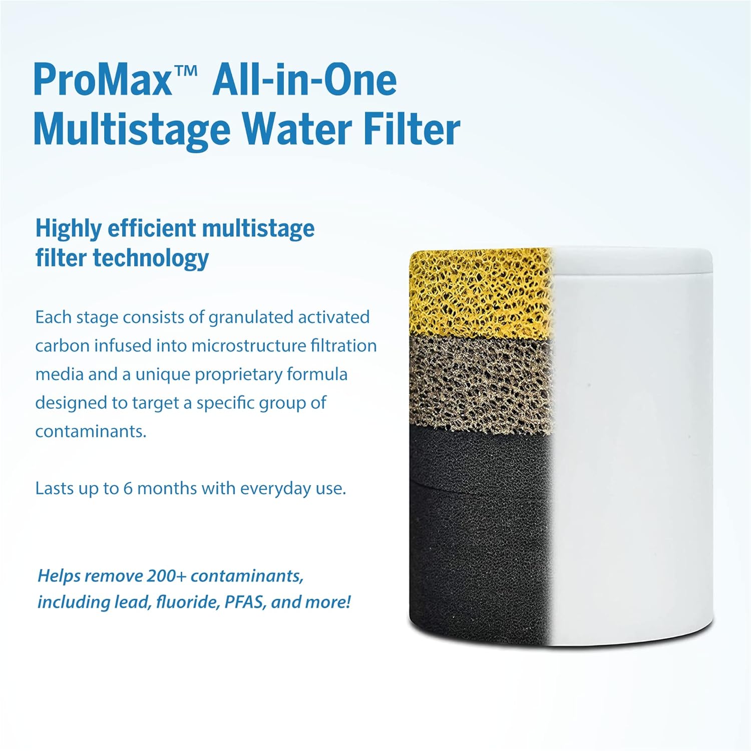 ProOne ProMax Brushed Nickel Shower Filter w/ 5 Function Massager Head - Water Filter Cartridge - Great for Dry Skin and Hair