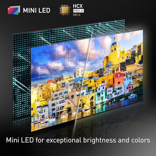 Panasonic W95 Series 65-inch Mini LED 4K Ultra HD Smart Fire TV, Sport Stadium Mode, ATSC3.0, Dolby Vision IQ, Dolby Atmos, HDR10+ Adaptive, Press and Ask Alexa, 144Hz, Wall-mountable - 65W95AP