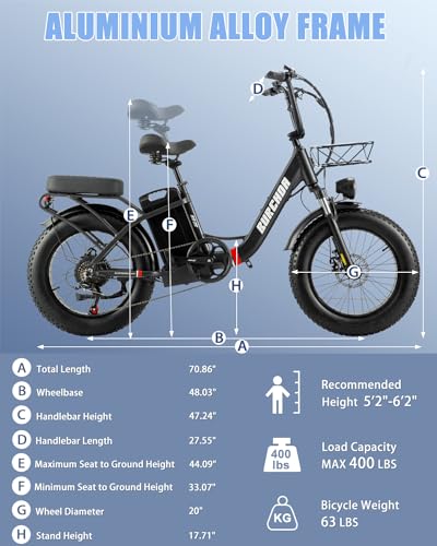 DAMSON Electric Bike for Adults 750W,48V 31.5AH Long-Range Adult Electric Bicycles, 20" Fat Tire Full Suspension Ebike, 25MPH Beach Mountain E Bike with Dual Disc Brakes,118Miles Range