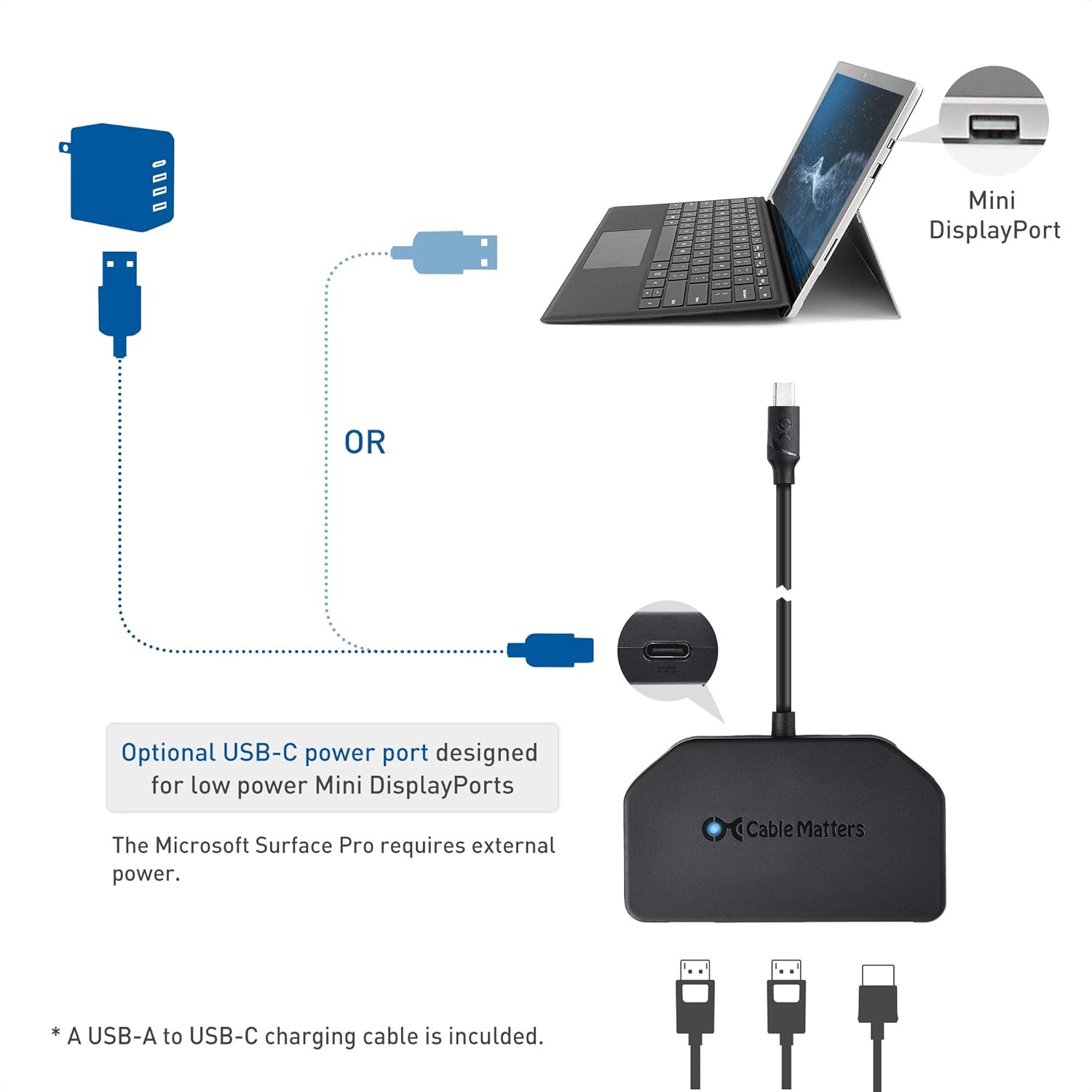 Cable Matters Triple 4K DisplayPort Splitter (Mini DisplayPort Hub ) with 2X 8K DisplayPort 1.4 and 1x 4K HDMI for Windows, NOT Compatible with macOS