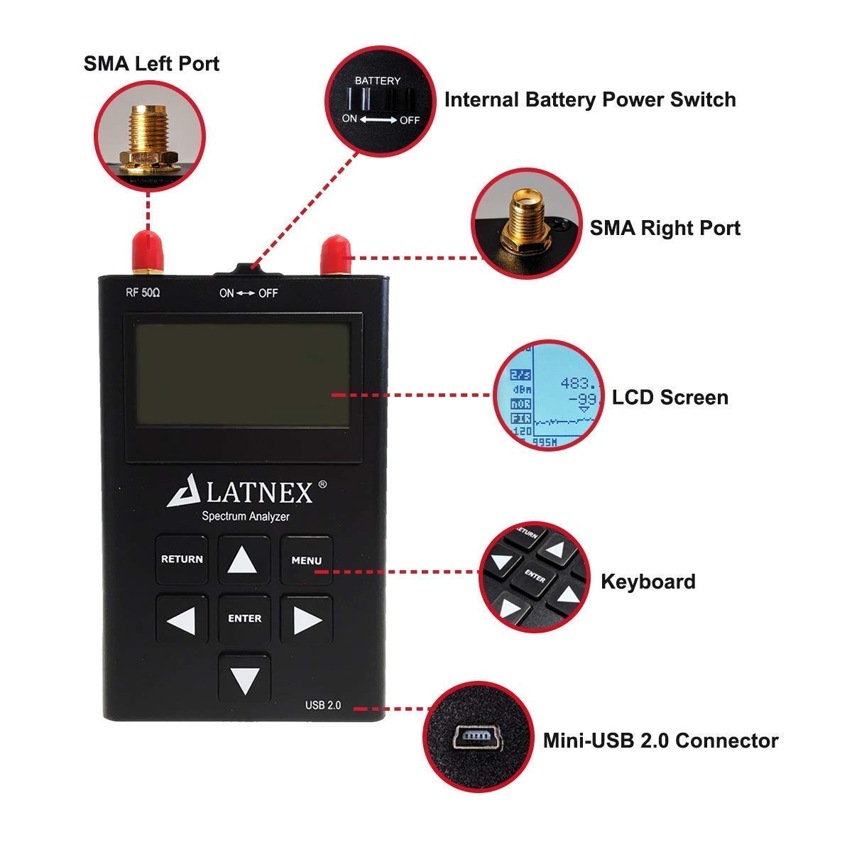 SPA-3G Combo RF Explorer and Spectrum Analyzer with a Heavy Duty case Portable Handheld Digital Ham-Radio-WiFi-Network-Audio-Signal Frequency Analyzer - Software Included (Up to 2.7GHz)