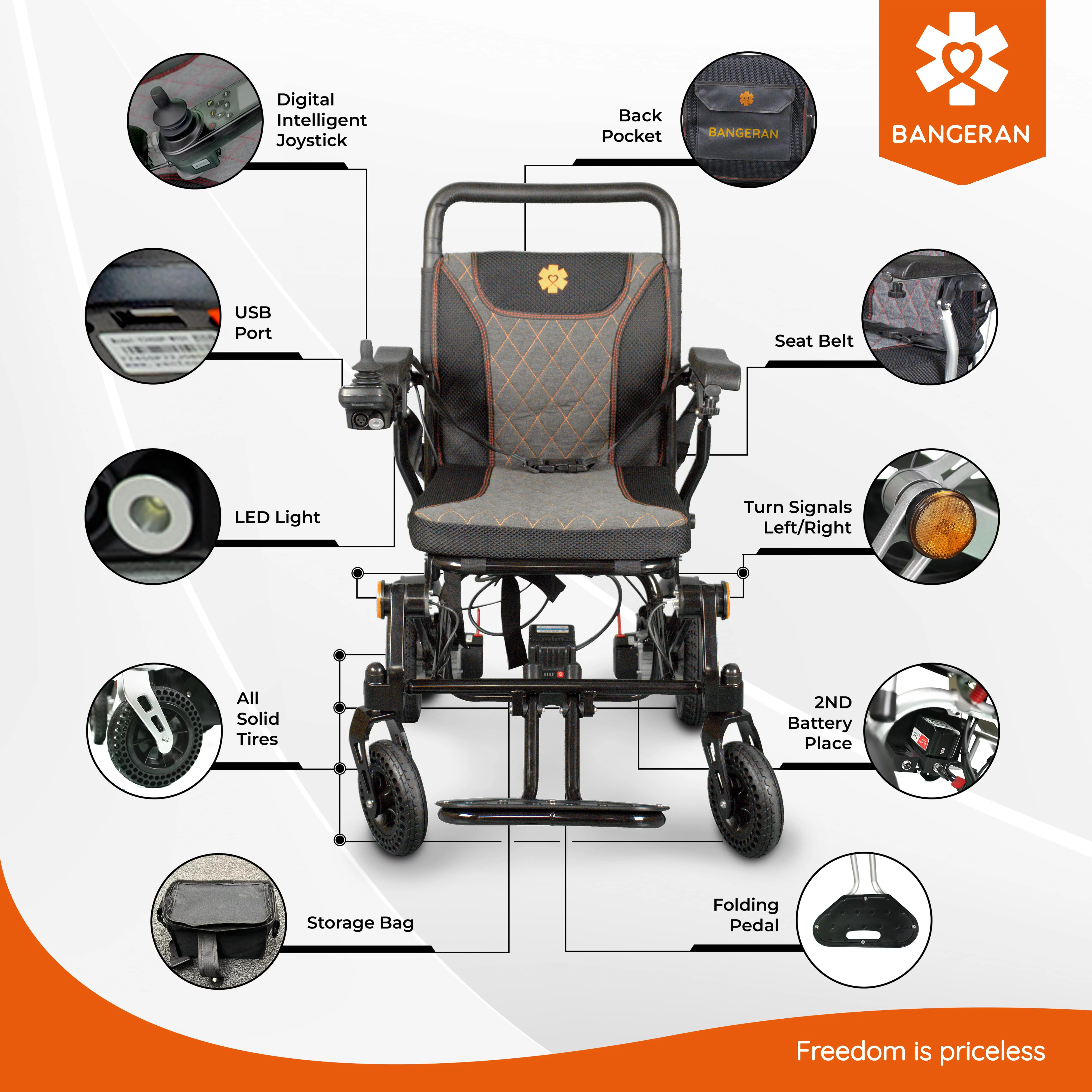 Pegasus Ultra Lightweight Foldable Pediatric Electric Wheelchair | Wheelchairs for Children & Small-Statured People | Wheelchair Accessories - Digital Joystick with USB Port & Headlight | Black - Curated Treasures Market