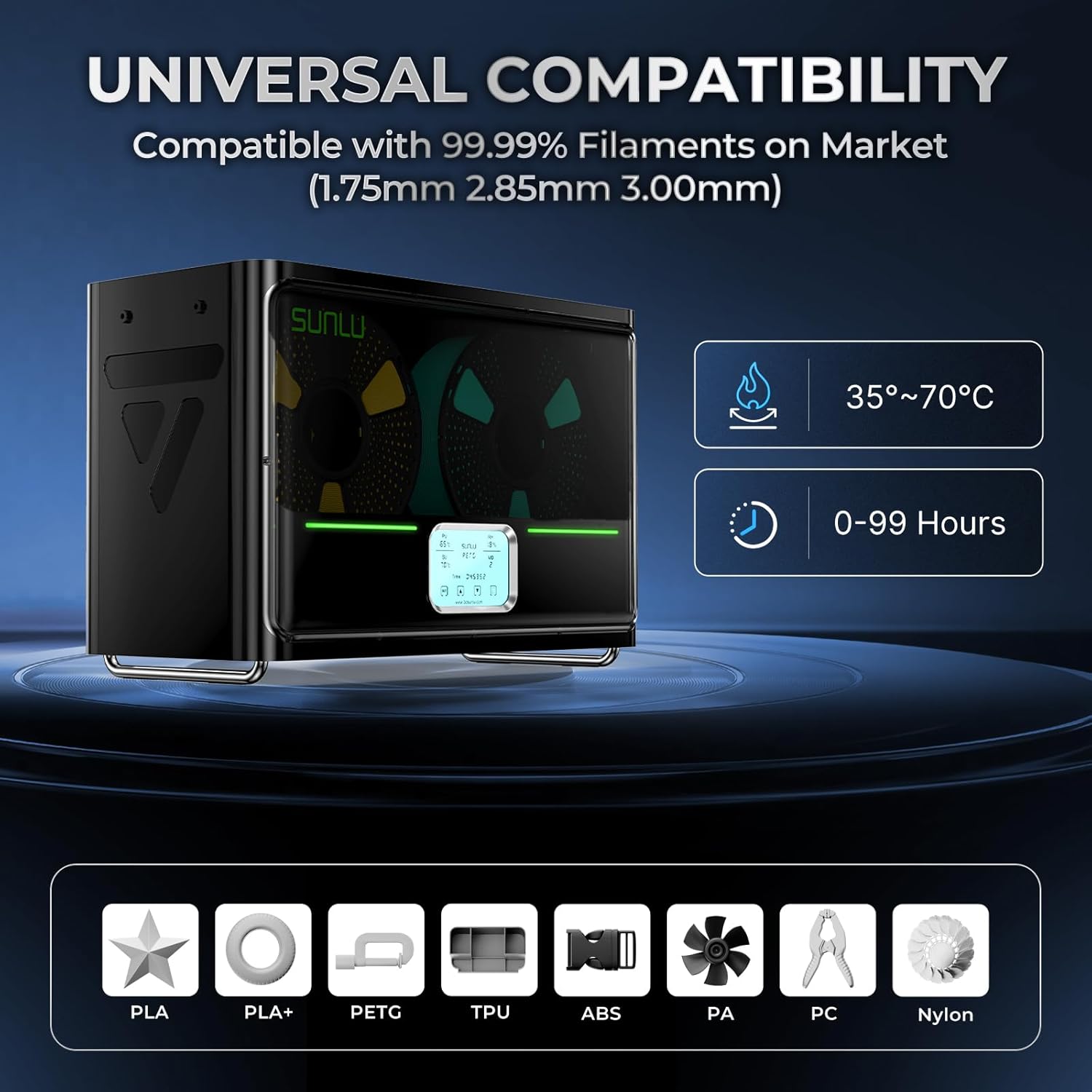 Official Filament Dryer S4, 4 Spools Capacity, Auto Humidity Control, 350W PTC Heater Power, and Advanced Triple Fan Upgrade 3D Printer Filament Dry Box, Compatible with PLA,PETG,ABS,TPU,PA