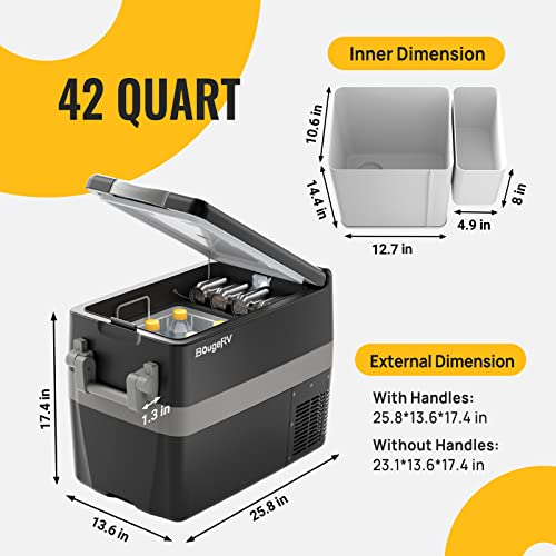 BougeRV E Series Refrigerator Portable