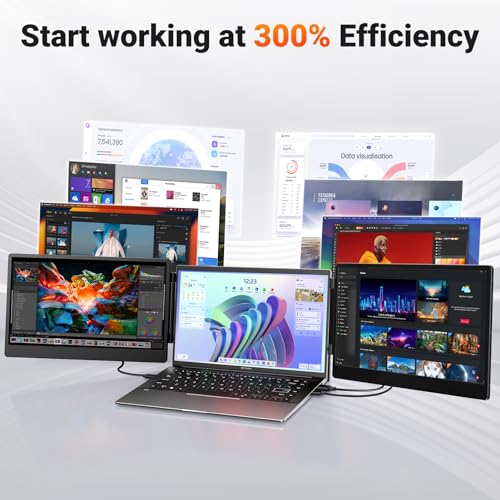 Laptop Screen Extender, 15.6" FHD 1080P IPS Triple Portable Monitor Fit for 13-17.3" Laptop, Build-in Stand and Dual Speakers, Plug and Play Laptop Monitor Extender, Compatible with Mac, Wins, Dex
