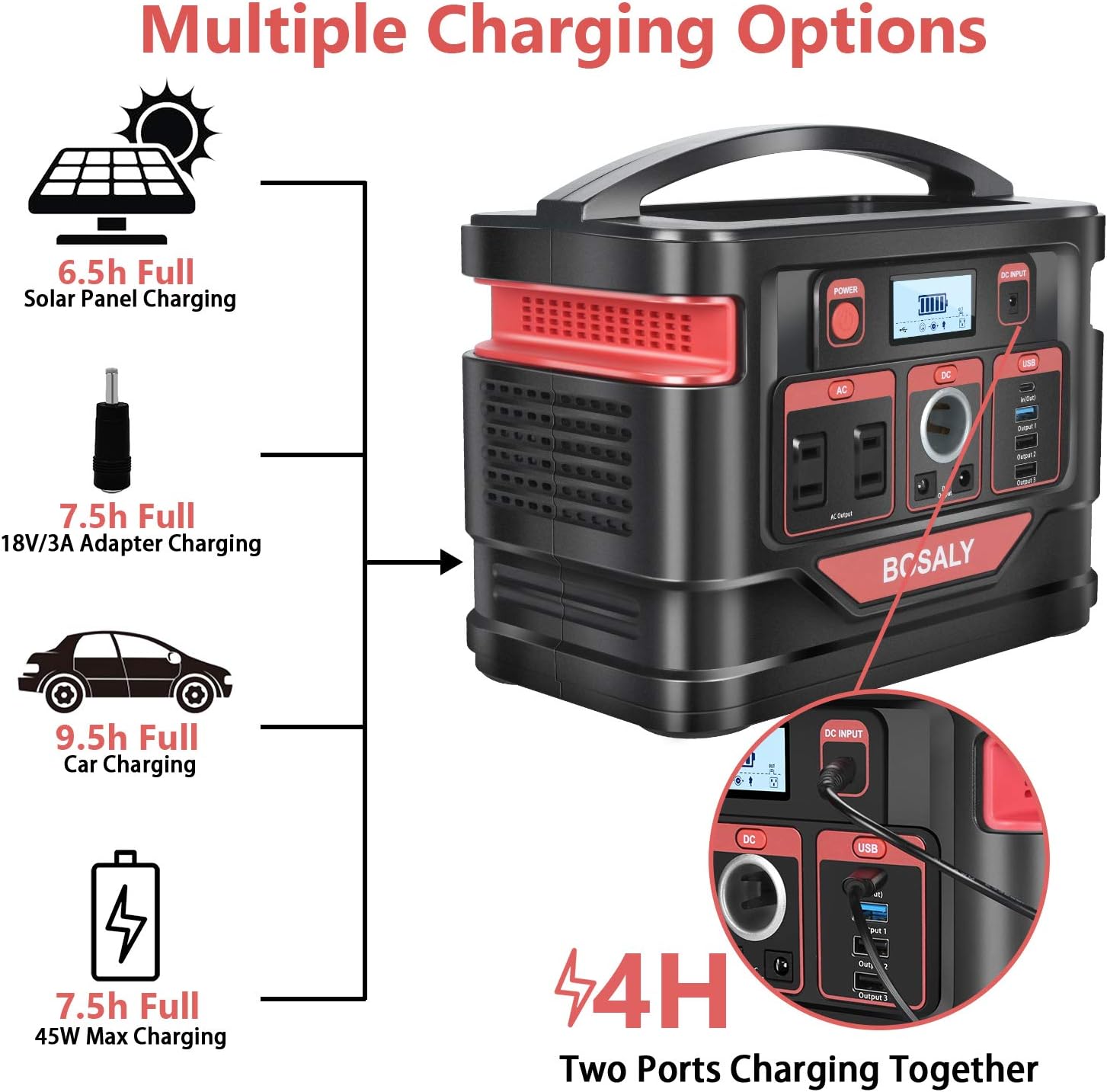 BOSALY Portable Power Station, 296Wh CPAP Fast Charger Lithium Backup Battery Pack 110V 300W Solar Generator?Pure Sine Wave AC Outlet USB DC?Supply for Outdoors Camping Travel Hunting Emergency