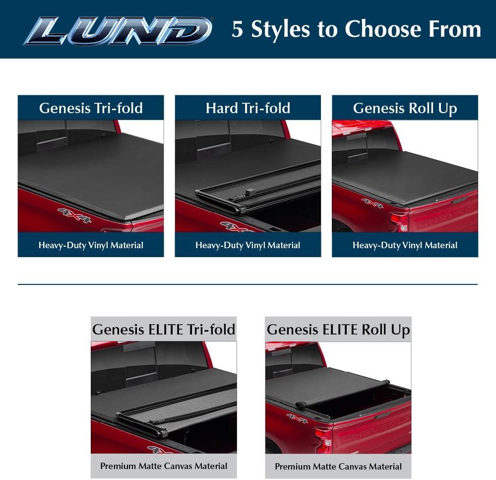 Lund Hard Tri-Fold Hard Folding Truck Bed Tonneau Cover | 969260 | Fits 2019 - 2022 Dodge Ram 1500 6' 4" Bed (76.3")