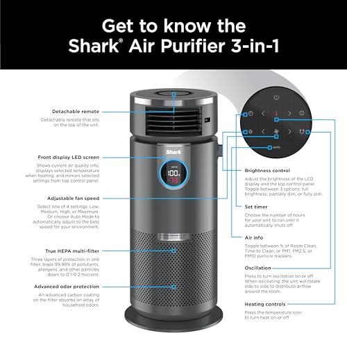 Shark 3 in 1 Air Purifiers for Home, Bedroom, or Office with HEPA Filter, Small Space Heater and Fan Combo, Covers up to 500 Sq Ft, Clean Sense Technology