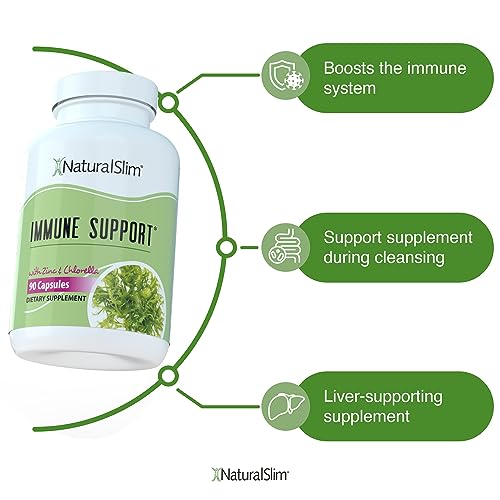 NaturalSlim Candiseptic Kit - Formulated by Frank Suarez (2 Pack)