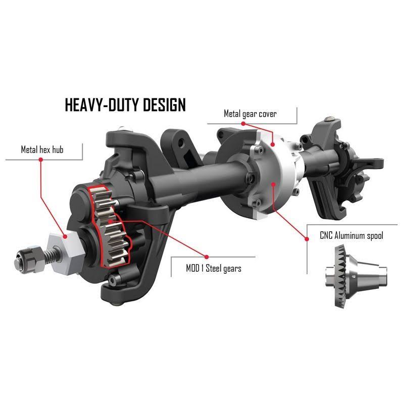 Redcat Racing (RER11289) Portal Axle Upgrade Kit for Everest Gen7