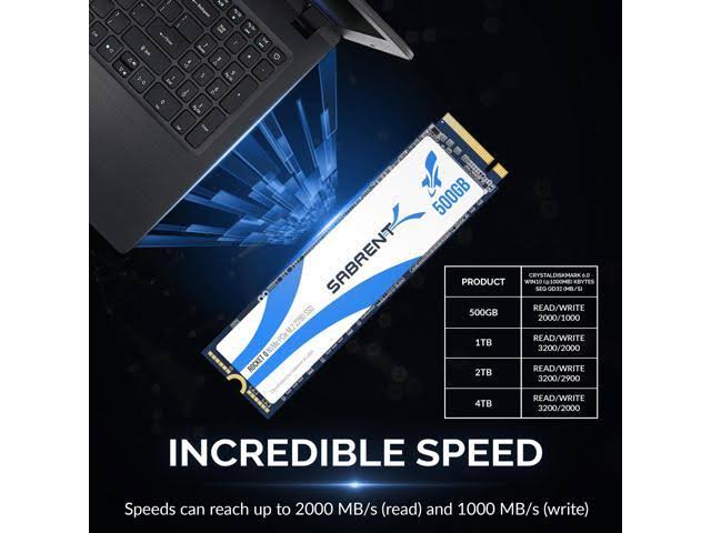 Sabrent Rocket Q 500GB NVMe PCIe M.2 2280 Internal SSD High Performance Solid State Drive (SB-RKTQ-500)