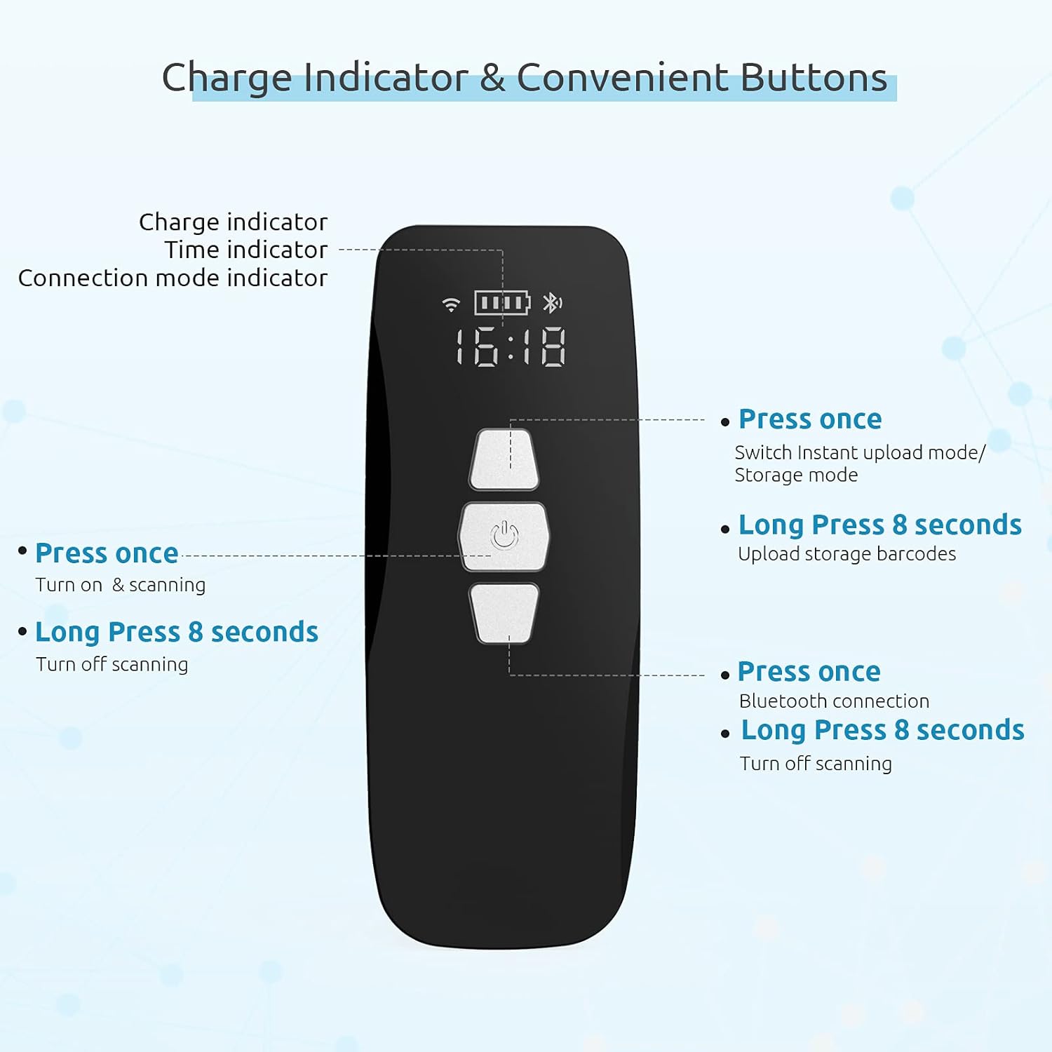 NADAMOO Cordless Barcode Scanner, Portable Mini 1D 2D QR Bar Code Reader Connect to Phone Tablet Computer Laptop for Warehouse Store Library Pack of 2