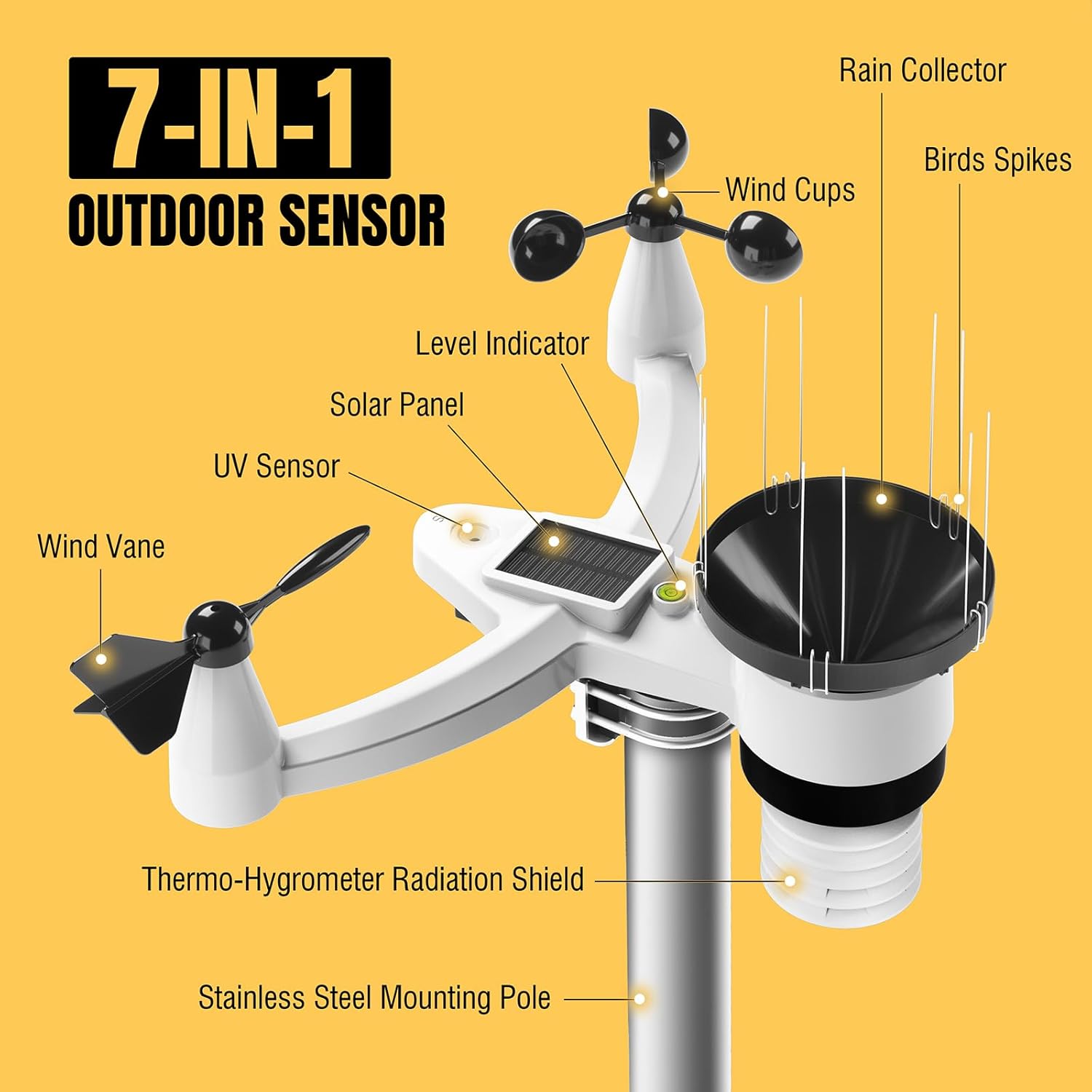 Raddy WF-100SE 13-in-1 Weather Station Wi-Fi, Wireless Weather Station Indoor Outdoor with Rain Gauge, Wind Gauge, UV Index, Barometric, Weather Forecast, Moon Phase for Home, Garden