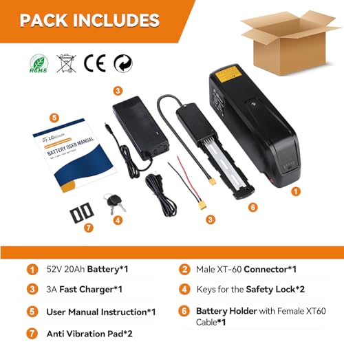 LGECOLFP 36V 48V 52V Ebike Battery 10Ah 13Ah 15Ah 20Ah Battery Pack with 3A Fast Charger 30A BMS for 36V 48V 52V Controller 250W 350W 500W 750W 1000W 1200W Motor