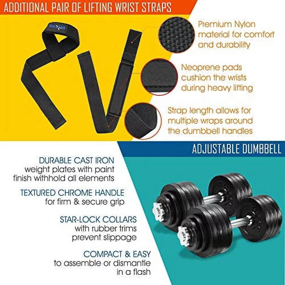 Yes4All 200 lbs Adjustable Dumbbell Weight Set, Cast Iron Dumbbell, Pair