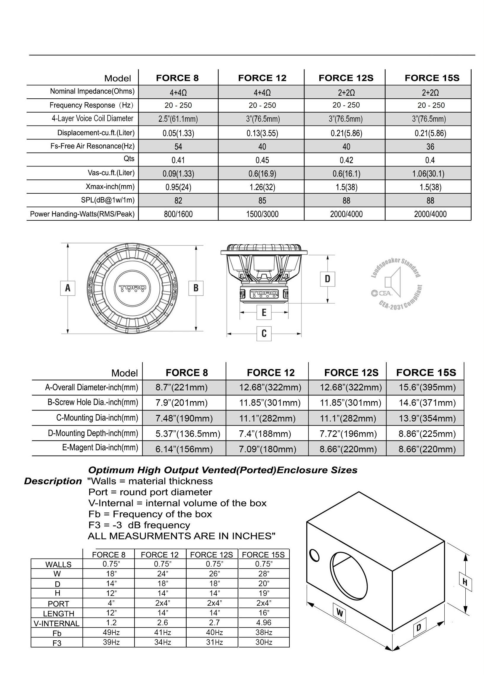 Force 8 | 8 inch 800 Watts Car Subwoofer