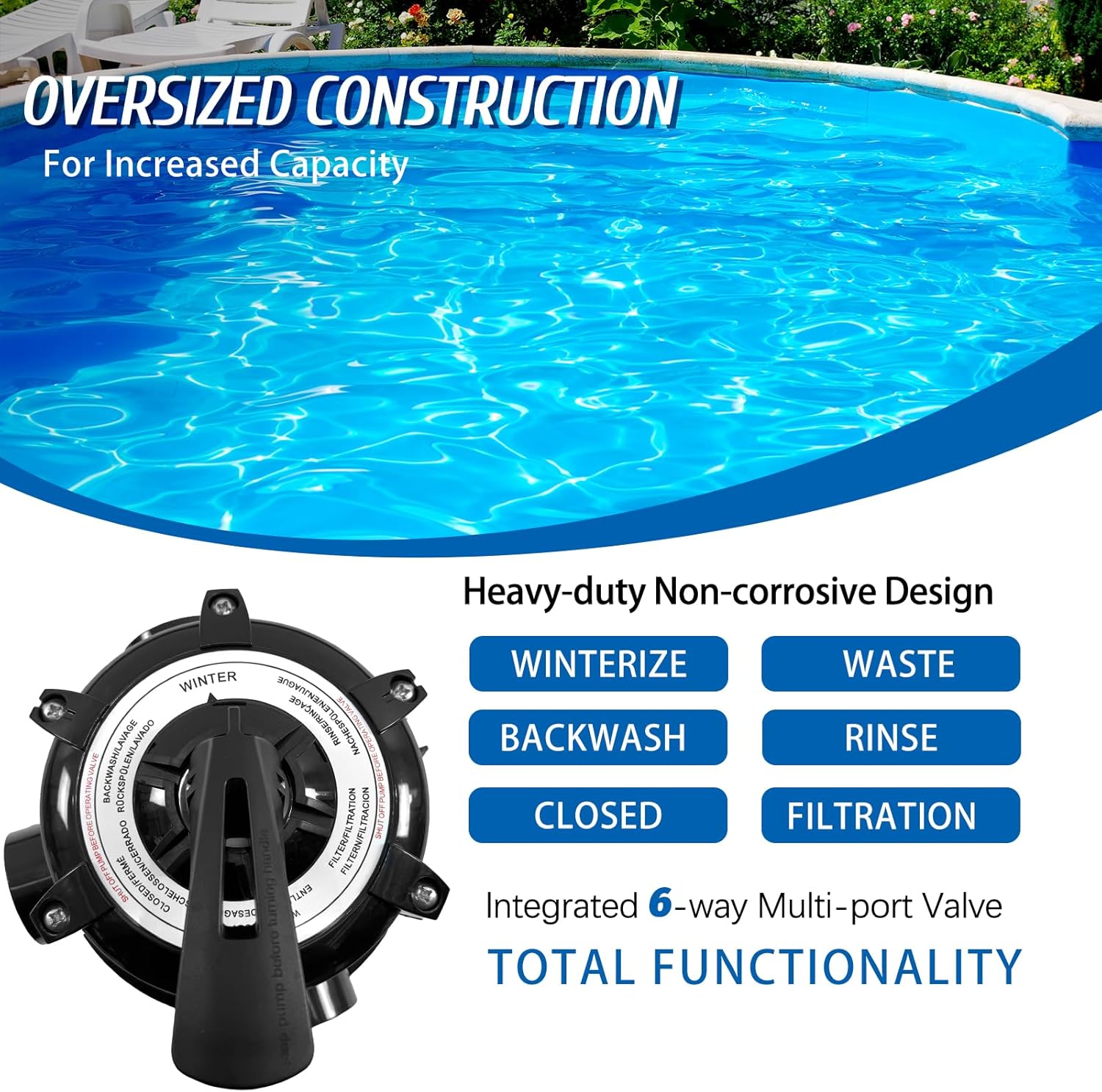 13 Inch Pool Sand Filter 6 Way Valve High-Flo Sand Filter Pump System w/ 3/4HP Pool Pump for Above Ground and Inground Pools with Multi Port Valve