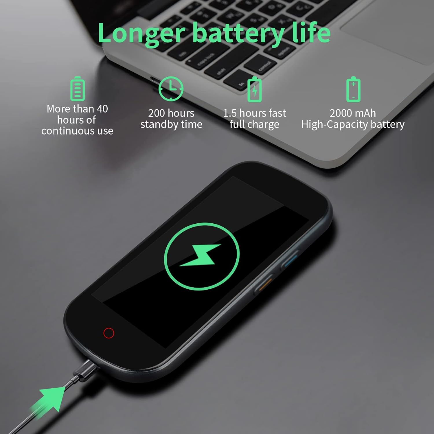 Language Translator Device,127 Languages Portable Translator Supports 4G/WiFi/Offline/Photo/Recording Accurate Real-Time Two-Way Smart Voice Translation 4.0 '' HD Large Touch Screen