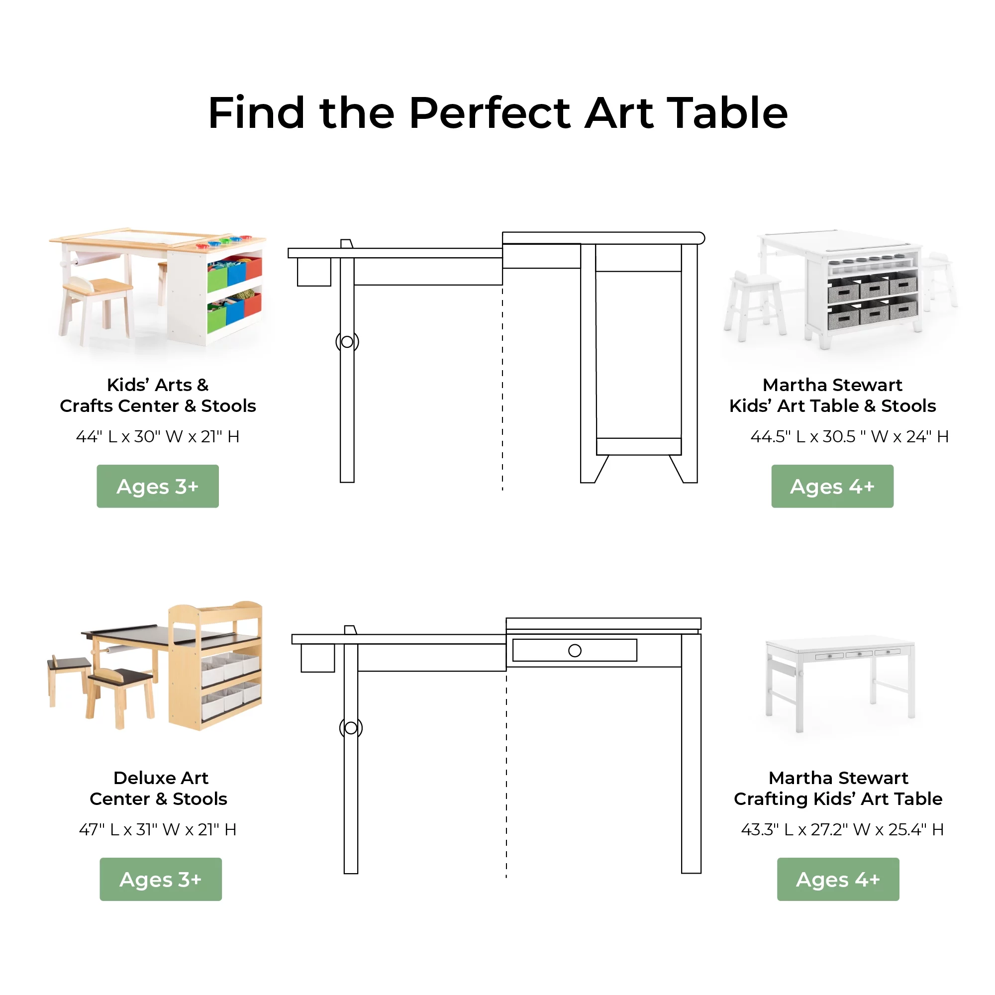Guidecraft Deluxe Art Center: Drawing Desk and Painting Table for Kids, W/ Two Stools, Craft Supplies Storage Shelves, Canvas Bins, Paper Roll – Preschool Toddler Wooden Learning Furniture