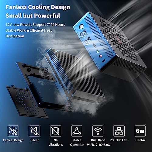 Fanless Mini PC Windows11 Pro 12th Intel Alder Lake-N100 Upto 3.4GHz,TDP 6W,Dual LAN Desktop Mini Computer 8/16GB DDR4 256/512GB NVMe SSD,4K Triple Display/BT 5.2/USB 3.0