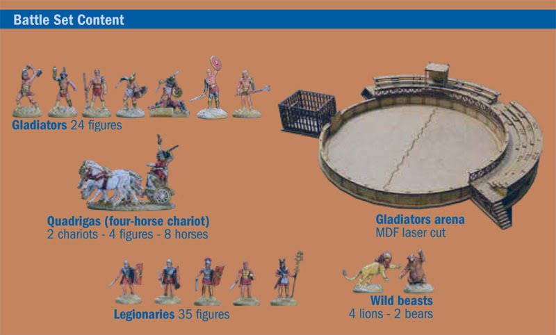 Italeri 6196 Gladiators Fight &Ludus Gladitorius& 1/72 Scale Battle Set