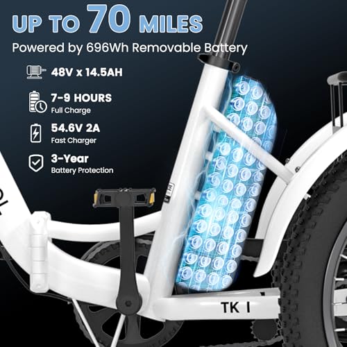 MOONCOOL Electric Tricycle for Adults, 500W/750W 48V 20" Folding Electric Trike Peak Power 1100W, 3 Wheels Electric Bicycle, Aluminum Frame Electric Tricycle with Large Basket and Removable Battery