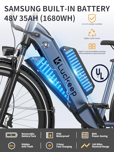 Electric Bike for Adults 1130W Peark Motor, 48V 20AH-45AH SAMSUNG Battery, Max 80 Miles 27.5" Ebike up to 32MPH, E-Bike with Torque Sensor, Front Suspension & Dual Hydraulic Brakes, App Control E Bike