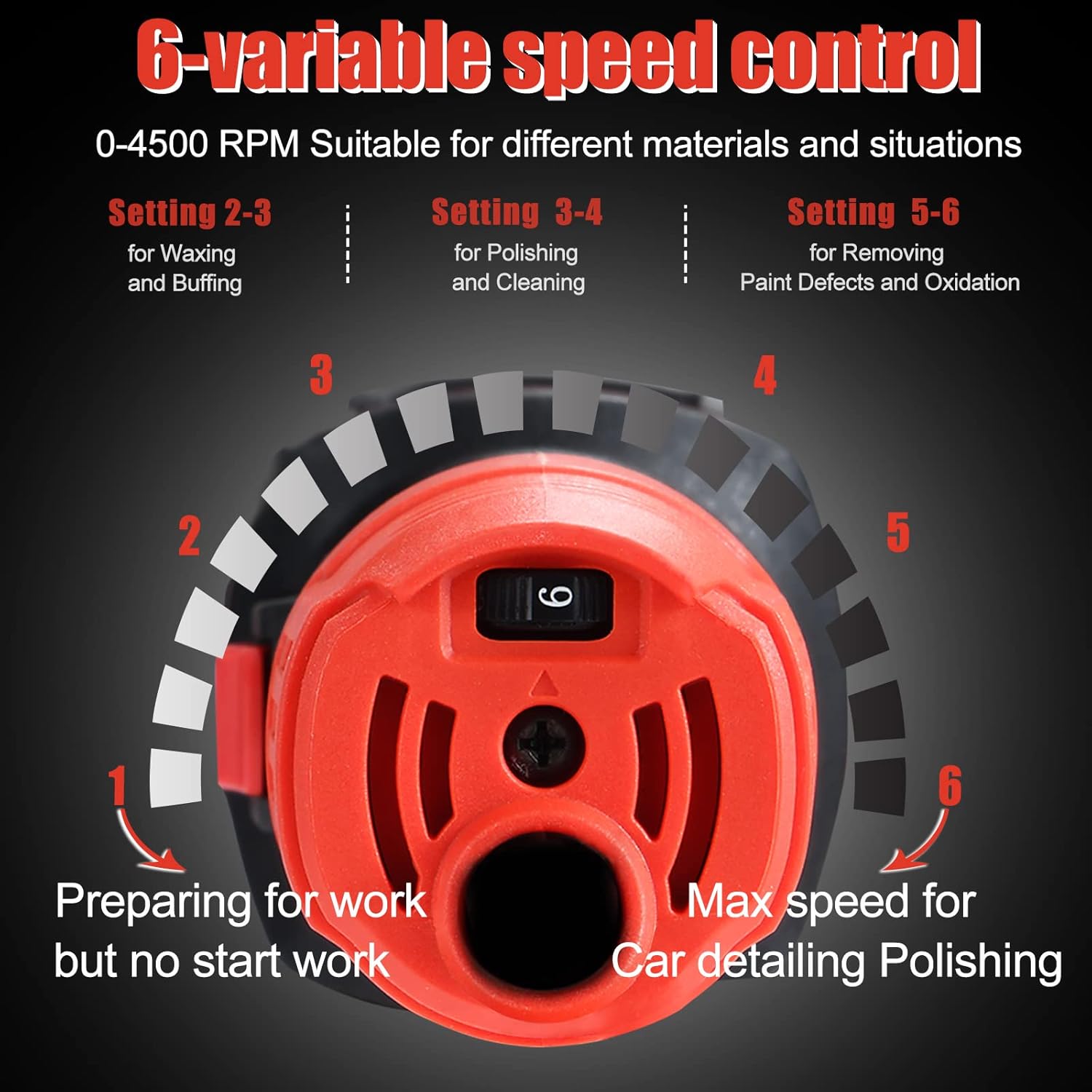 AOBEN Car Buffer Polisher,6 inch Dual Action Polisher,Random Orbit Buffer Polisher kit with 6 Variable Speed 0-4500rpm,Detachable Handle,4 Buffing Pads for Car detailing Polishing and Waxing