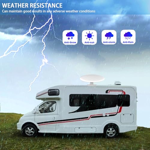 RV TV Antenna for Smart TV Outdoor, 720° Long Range Omni Directional Reception Digital HD Antenna Signal, with Super Signal Booster, 35ft HDTV Cable, for RV/Camping/Attic/Truck/Boat.