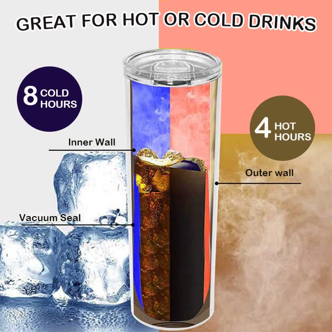 QOMOLANGMA Sublimation 20 oz Skinny Straight Tumbler Blank Stainless Steel Insulated Water Bottle Double Wall Vacuum Travel Cup With Sealed Lid and Straw White US Stock (25PCS)