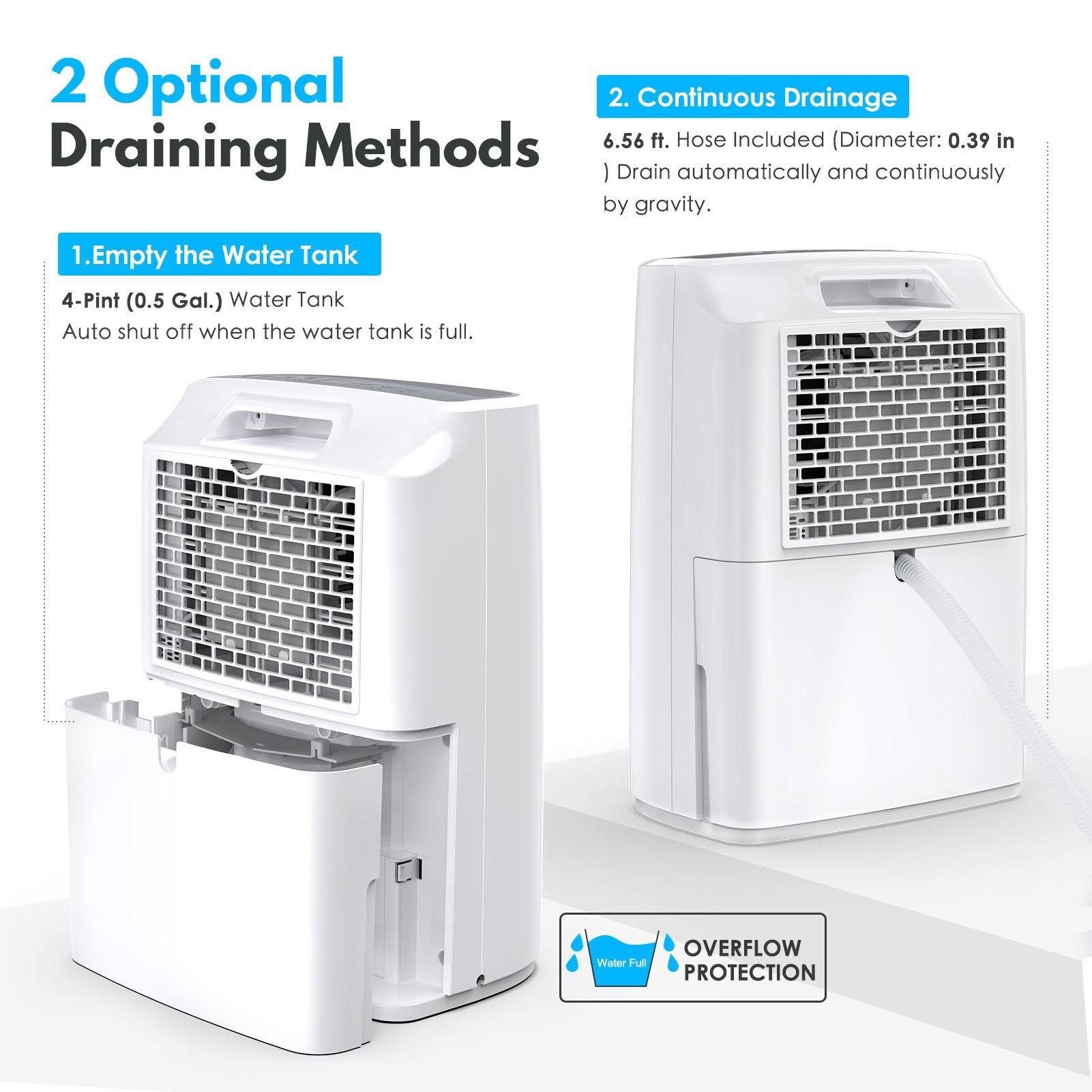 Inofia 30 Pints Dehumidifier Mid-Size Portable for Basements and Large