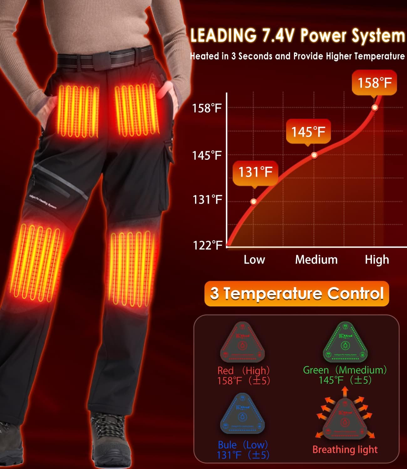 2022 Heated Pants with 20000mAh Battery Pack Electric Heated Snow Hiking Pants Winter Softshell Outdoor Trousers
