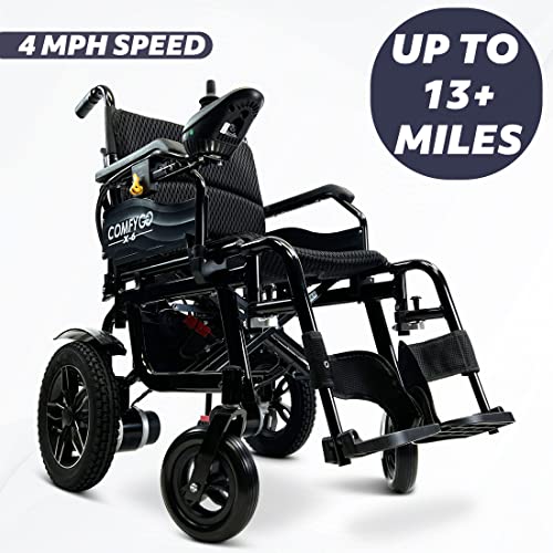 ComfyGO Wheelchairs for Adults,Electric Power Wheel Chair, Folding Durable Motorized Wheelchair,Ultra Light Wheelchair for Seniors,Foldable Durable Electric Wheelchair,Silla De Ruedas Para Adultos