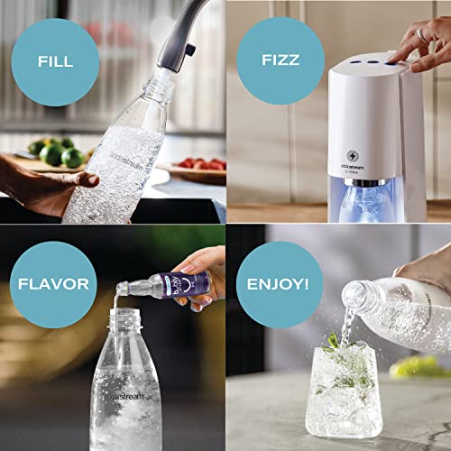 sodastream Soda Machine, CO2, Flavors, Bottles