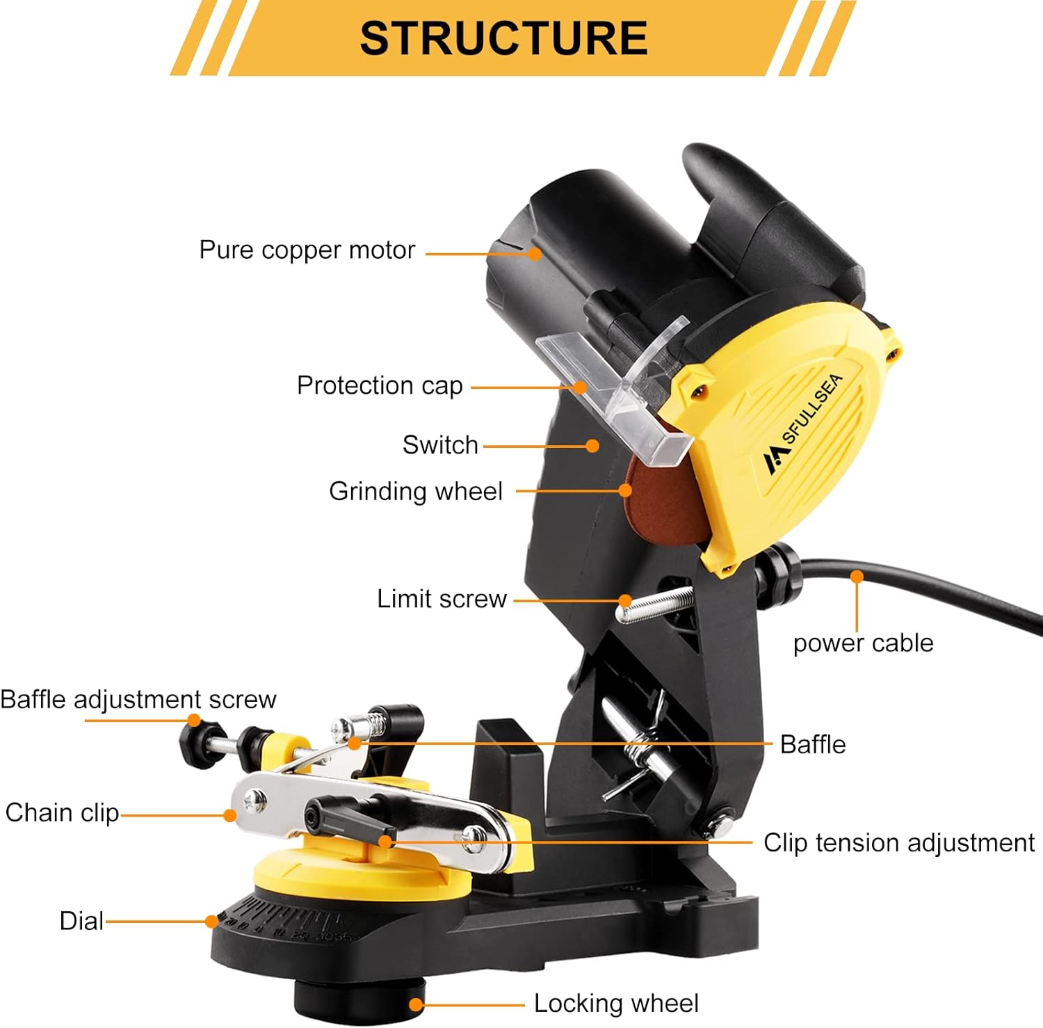 Msfullsea Electric Chainsaw Sharpener Grinder Electric Grinder Chain Saw Bench Sharpener Multi-Angle Adjustable Chainsaw Grinder Sharpener Vise Mount W/Grind Chainsaw Wheel 110V Pack of 2
