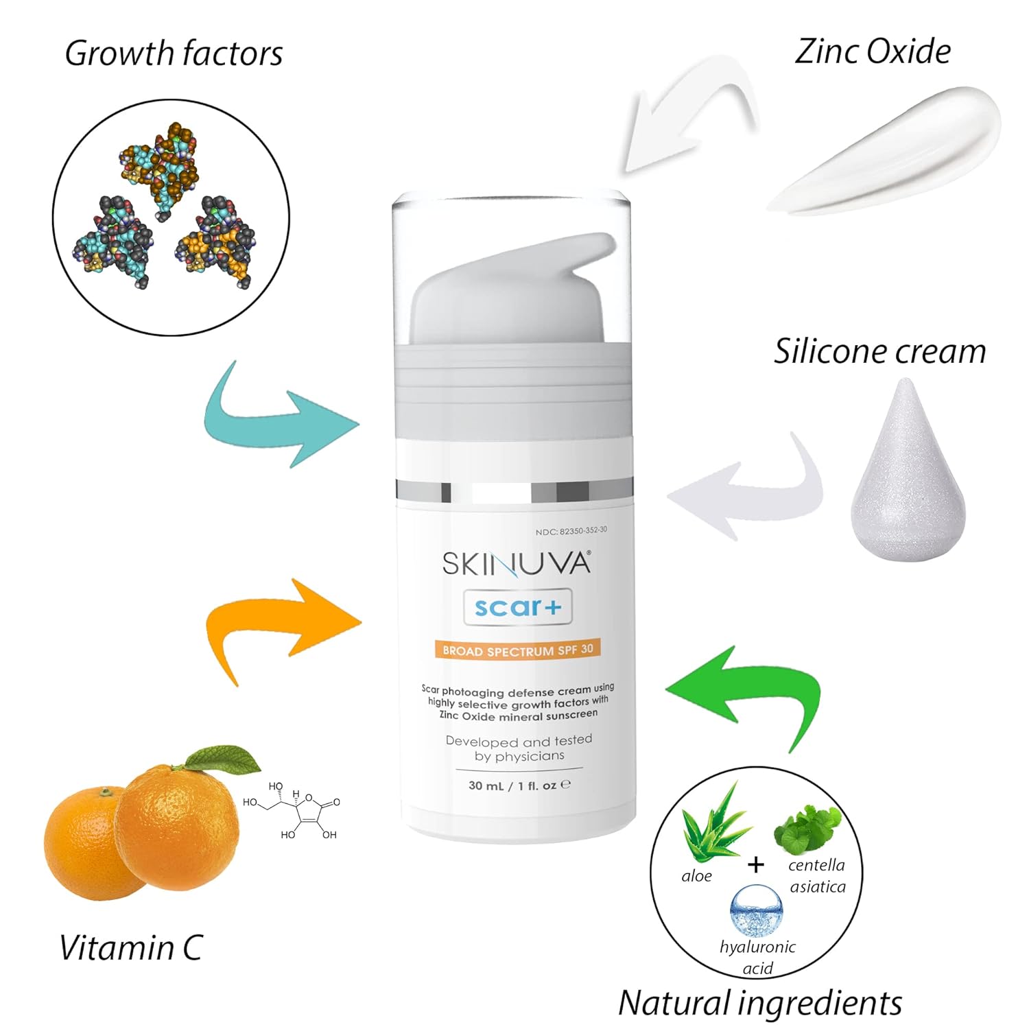 Skinuva® Next Generation Scar+ SPF 30 Cream (0.5oz) Brite Dark Spot Treatment (1oz)| Advanced Scar Removal + Skin Brightening Cream | Formulated with Highly Selective Growth Factors